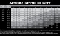 Altra Arrows, 166 Premier 300, 6pk Fletched
