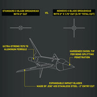Ten Point Nemesis Broadhead  3pk  100 grain